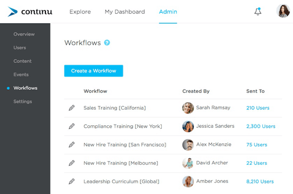 Continu Custom Workflows