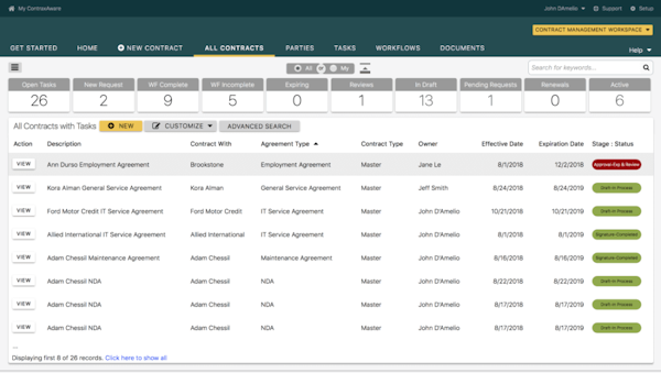 ContraxAware contracts database
