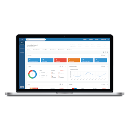 Dashboards