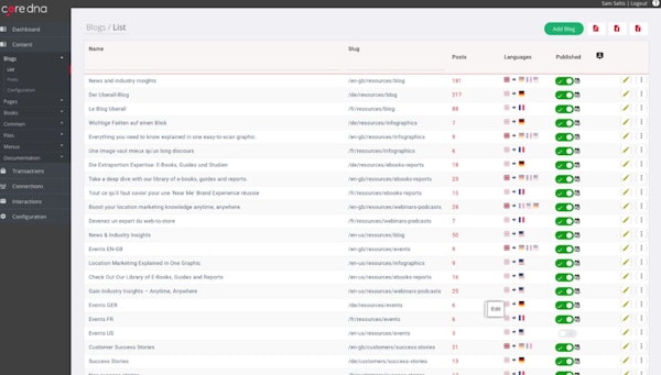 Core dna blogs