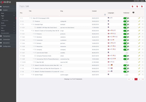Core dna pages