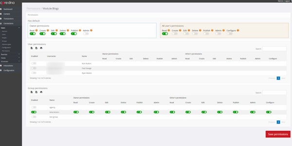 Core dna permissions