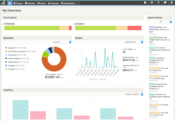 Craftybase dashboard