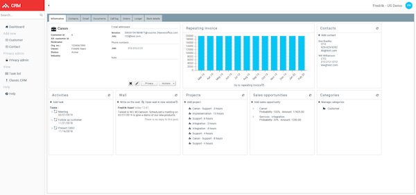 CRM