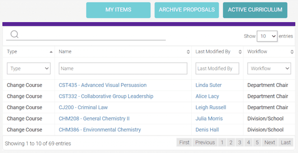 Watermark curriculum & catalog management