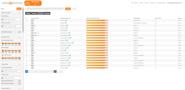 SalesOptimize custom search