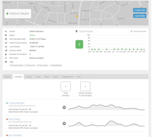Customer account overview
