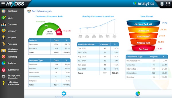 HEXOSS Customer Dashboard