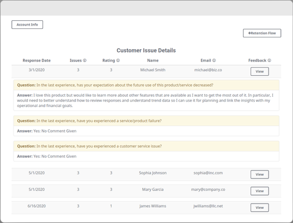 Customer feedback