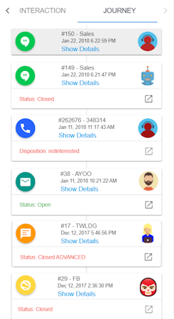 Customer Journey
