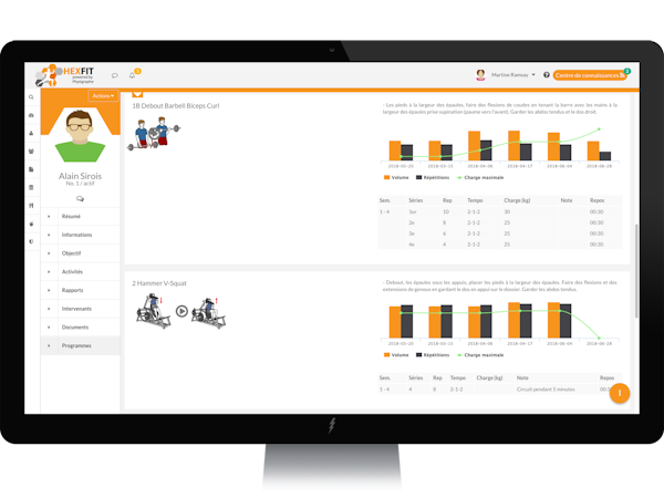 Customer profile
