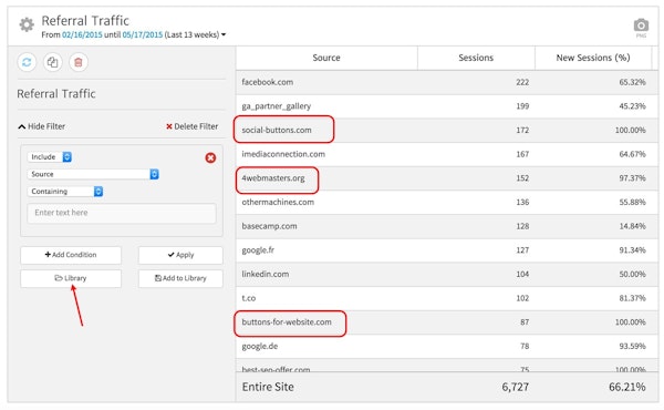 Customizing analytics reports