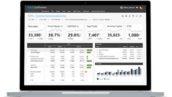 CXO C-level insights