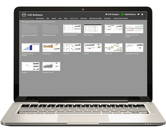 CXO implementation