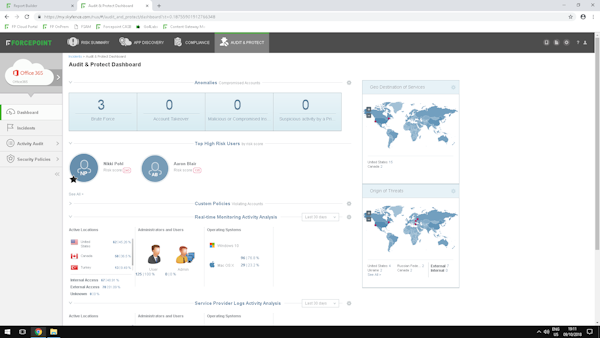 Forcepoint Web Security dashboard