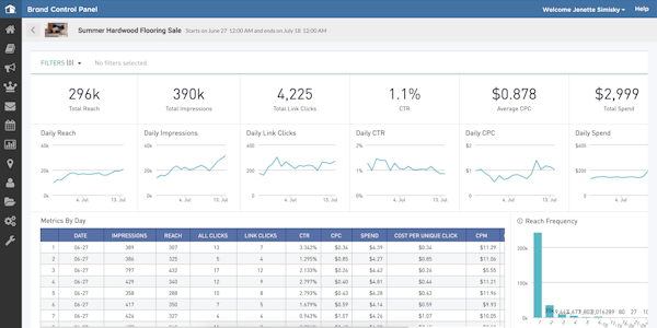 Promoboxx brand control panel