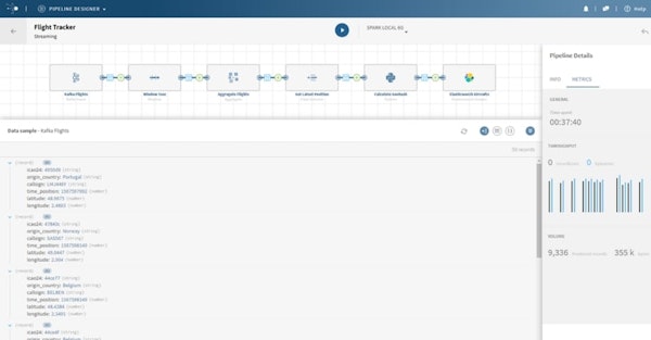 Talend Data Fabric pipeline details