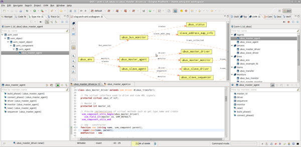 DVT Eclipse IDE universal verification methodology (UVM)