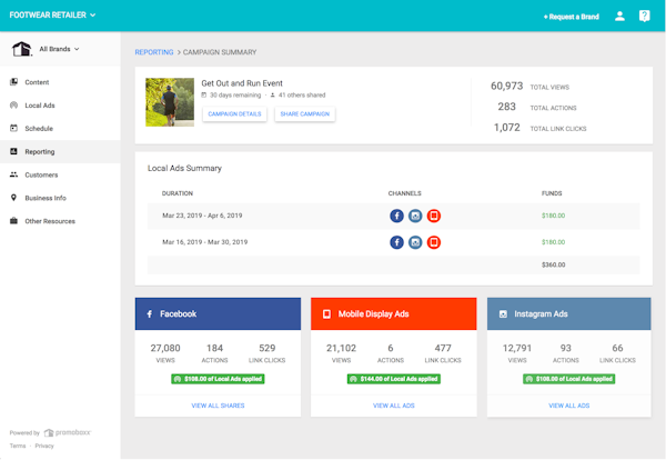 Promoboxx reporting