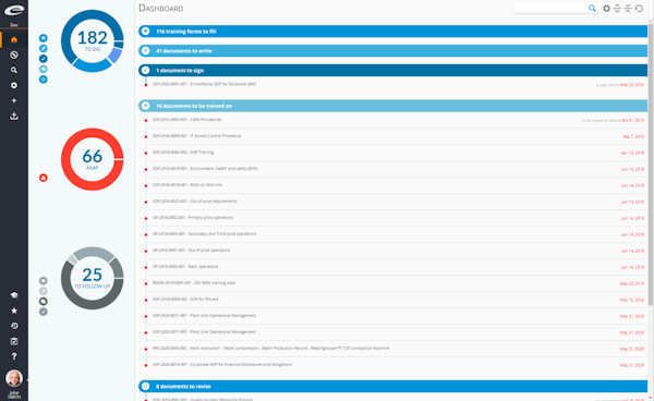 Ennov Quality Suite dashboard