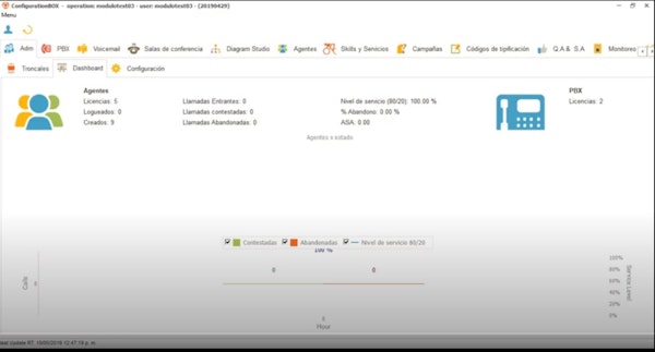 wolkvox dashboard