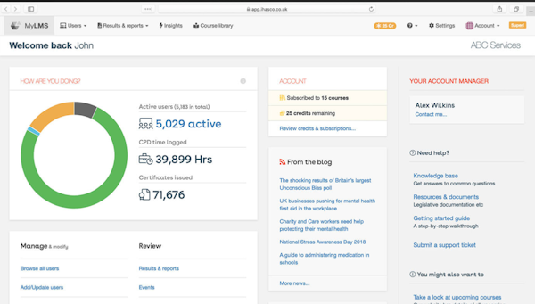 iHASCO dashboard