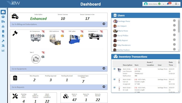 Dashboard