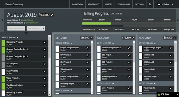 FuelGauge dashboard screenshot