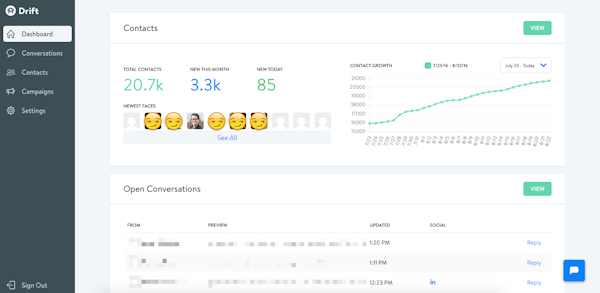 Drift dashboard screenshot