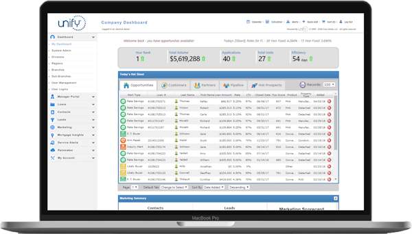 Unify Mortgage CRM dashboard
