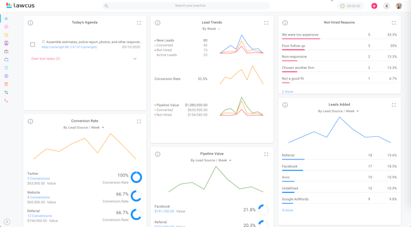 Lawcus dashboard