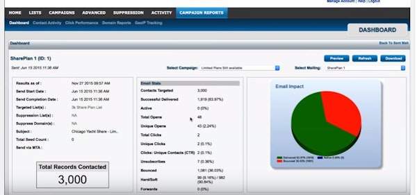 1PointMail dashboard screenshot.