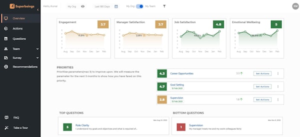 SuperBeings dashboard home