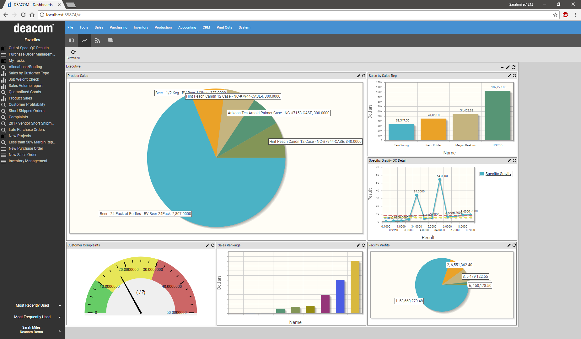 Deacom Erp Software Software 21 Reviews Preise Live Demos Deacom Erp Software Software 21 Reviews Preise Live Demos