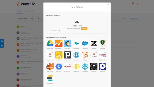 Cumul.io datasets integration