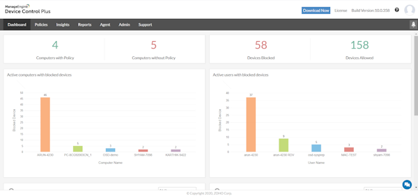 Device Control Plus dashboard