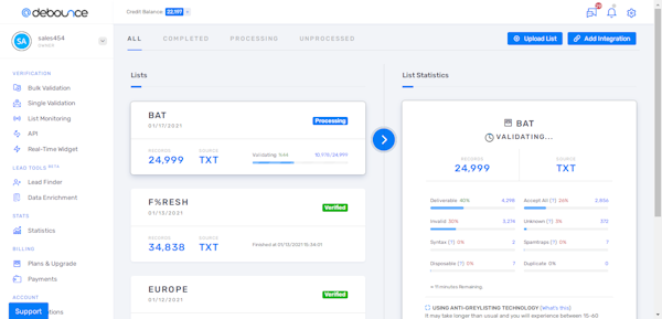 DeBounce dashboard