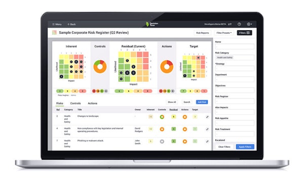Decision Time Risks dashboard screenshot