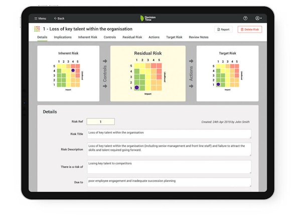 Decision Time Risks evaluation screenshot