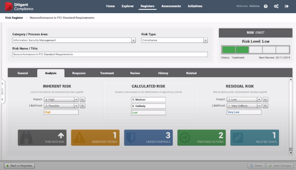 Diligent Compliance risk register