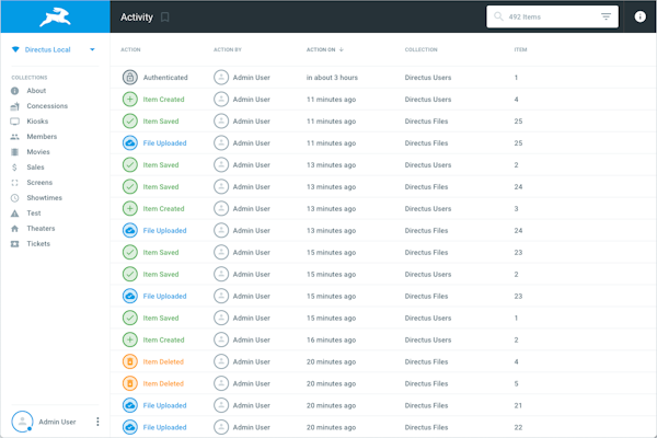 Directus activity tracking