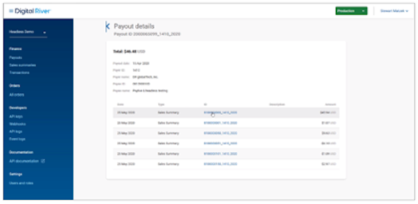 Digital River Financial Dashboard
