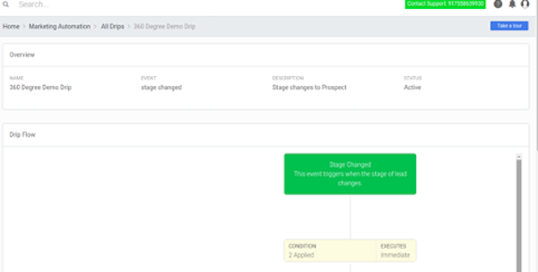 Sell.do Drip Setup Page