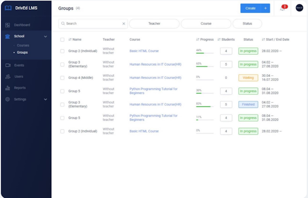 DrivED groups