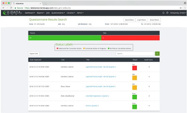 E-Data Now! Inspection audit checklists