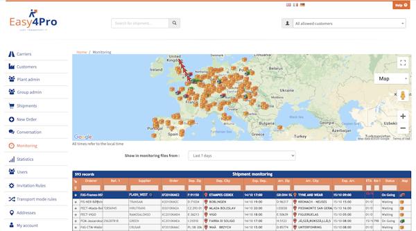 Easy4Pro tracking