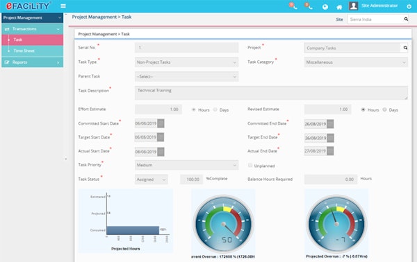 eFACiLiTY project management