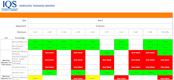 IQS Quality Management Software - 2020 Reviews & Pricing