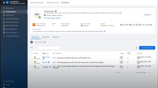 Cloudera Enterprise Data Hub environments