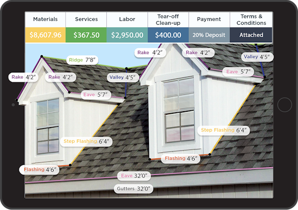 Estimator